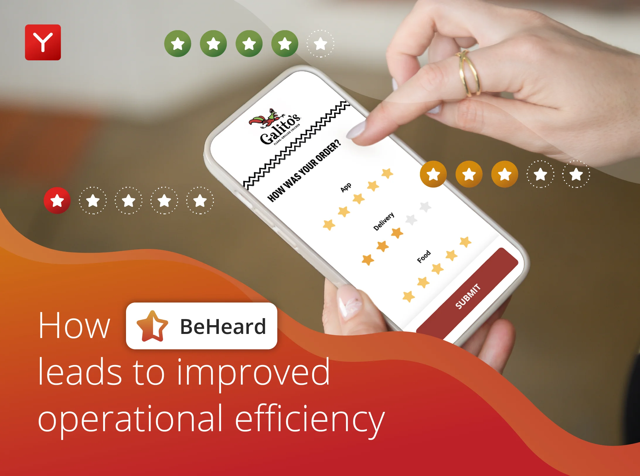 How BeHeard leads to improved operational efficiency